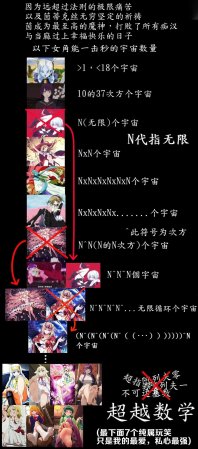 茵蒂克丝的无尽凌辱第0话序章一切开湍与真相茵蒂克丝为何被凌辱Toaru Majutsu no Index Chinese - Page 25