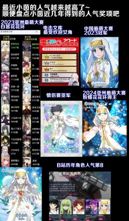 茵蒂克丝的无尽凌辱第0话序章一切开湍与真相茵蒂克丝为何被凌辱Toaru Majutsu no Index Chinese - Page 26