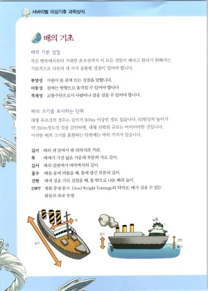 이상기후에서 살아남기 1-2권 - Page 21