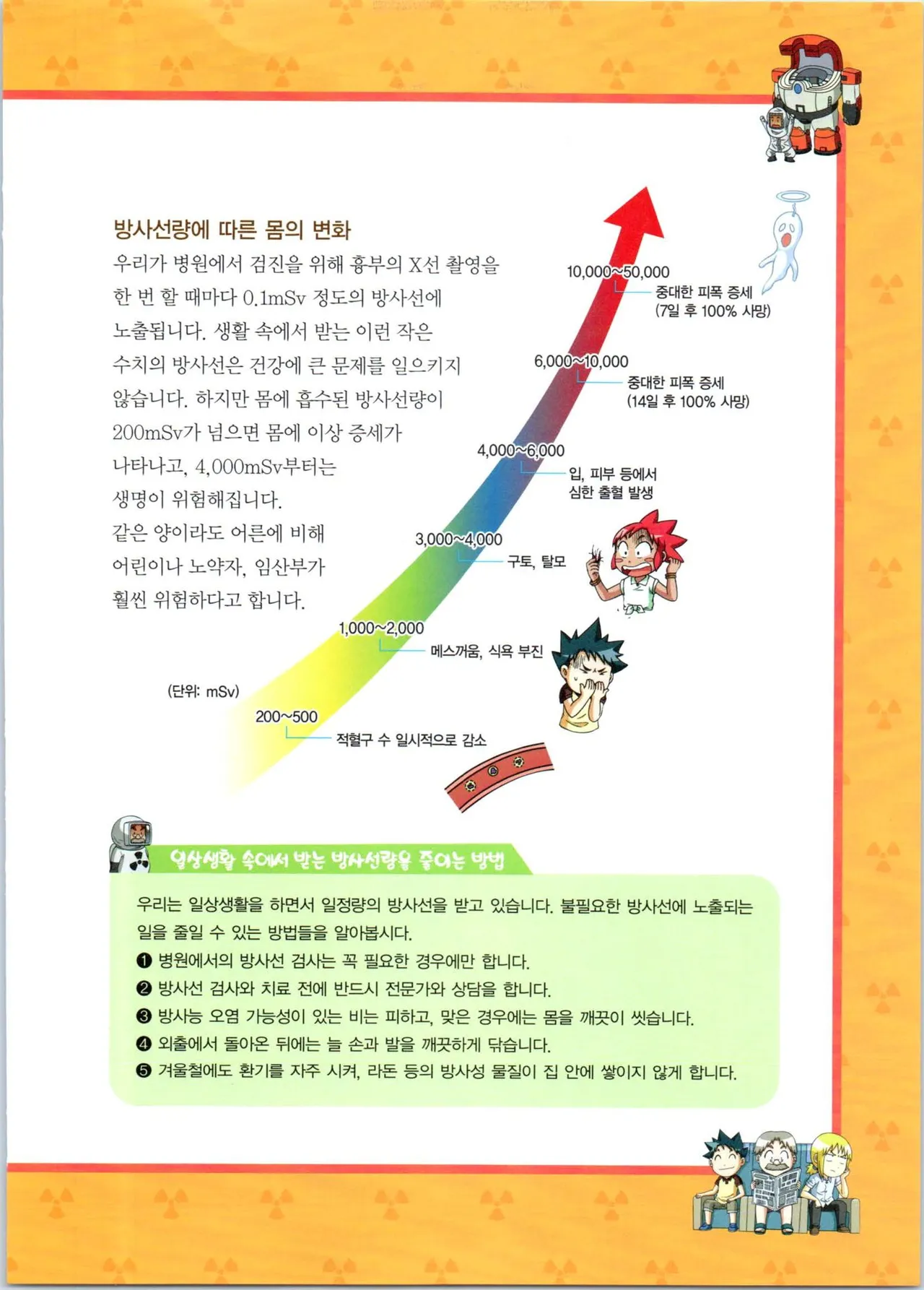 방사능에서 살아남기 1-2권 - Image 118