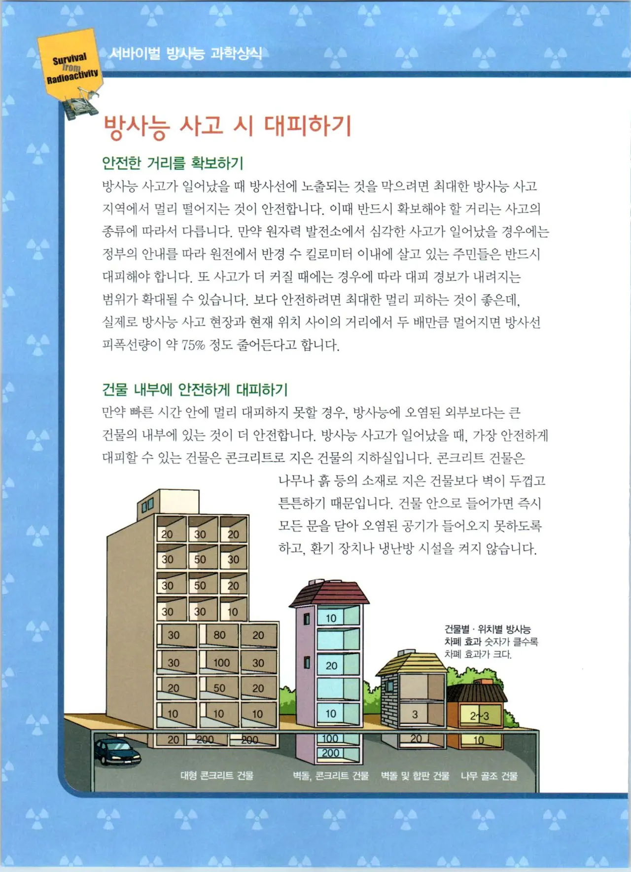 방사능에서 살아남기 1-2권 - Image 238