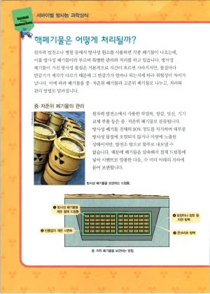 방사능에서 살아남기 1-2권 - Page 133