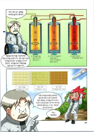 방사능에서 살아남기 1-2권 - Page 140