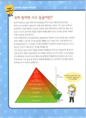 방사능에서 살아남기 1-2권 - Page 206