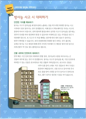 방사능에서 살아남기 1-2권 - Page 238