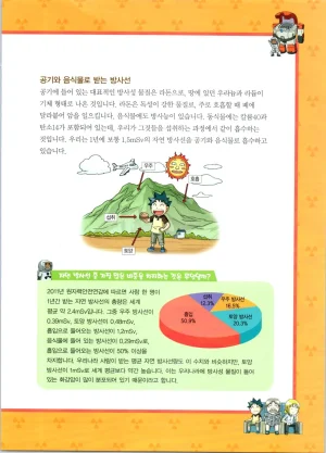방사능에서 살아남기 1-2권 - Page 76