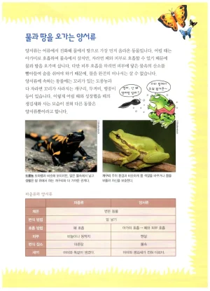 자연사 박물관에서 살아남기 1-2권 - Page 315