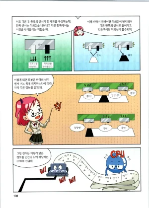 로봇 세계에서 살아남기 1-3권 - Page 109