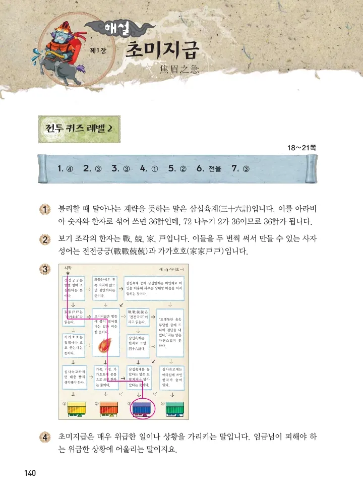 마법천자문 고사성어 고급편 1-3권 - Image 141
