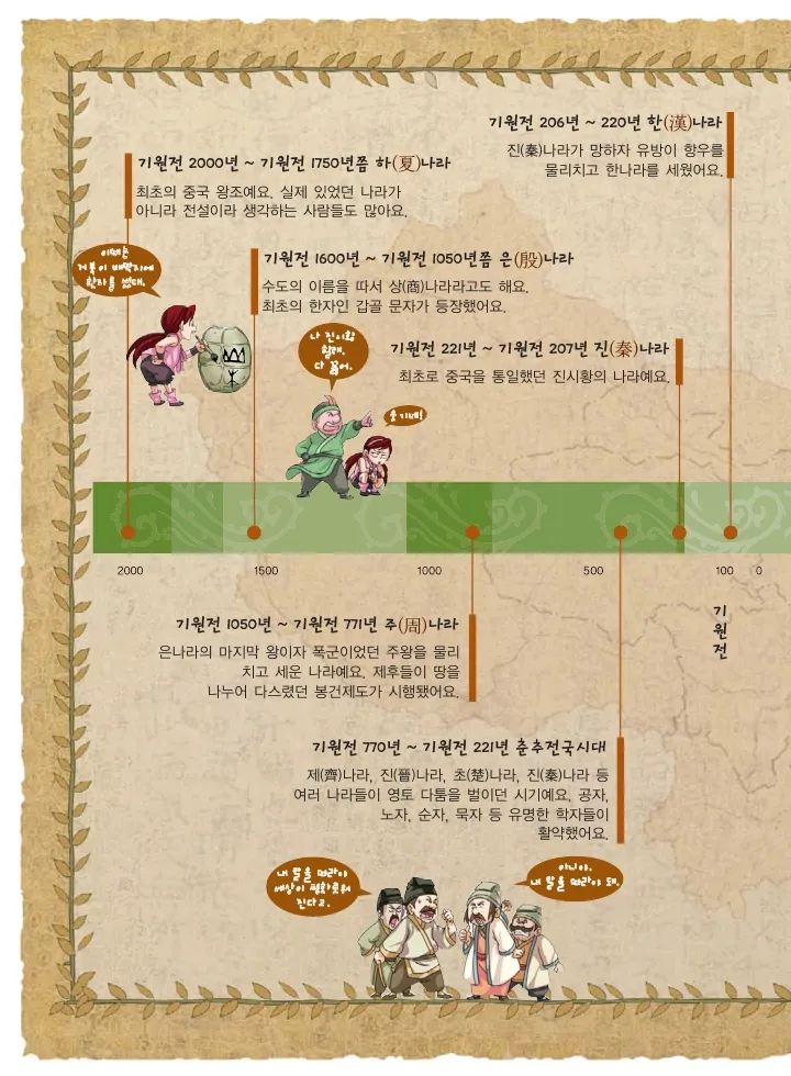 마법천자문 고사성어 고급편 1-3권 - Image 157