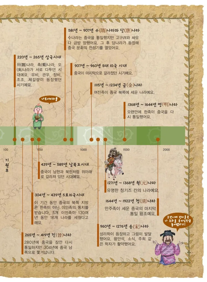 마법천자문 고사성어 고급편 1-3권 - Image 158