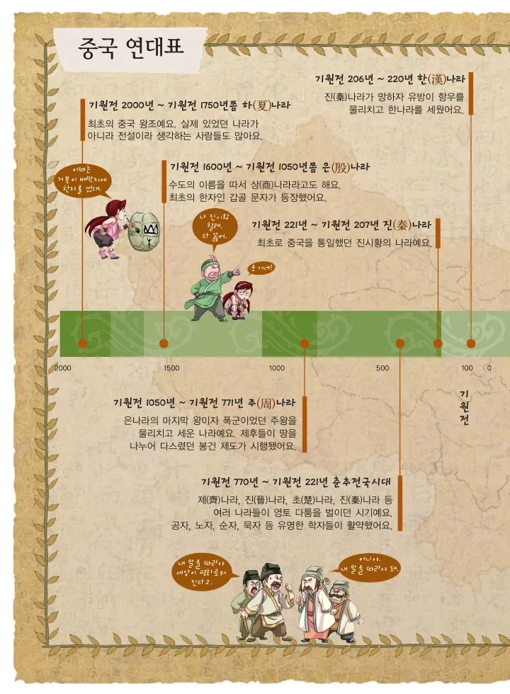 마법천자문 고사성어 고급편 1-3권 - Image 491