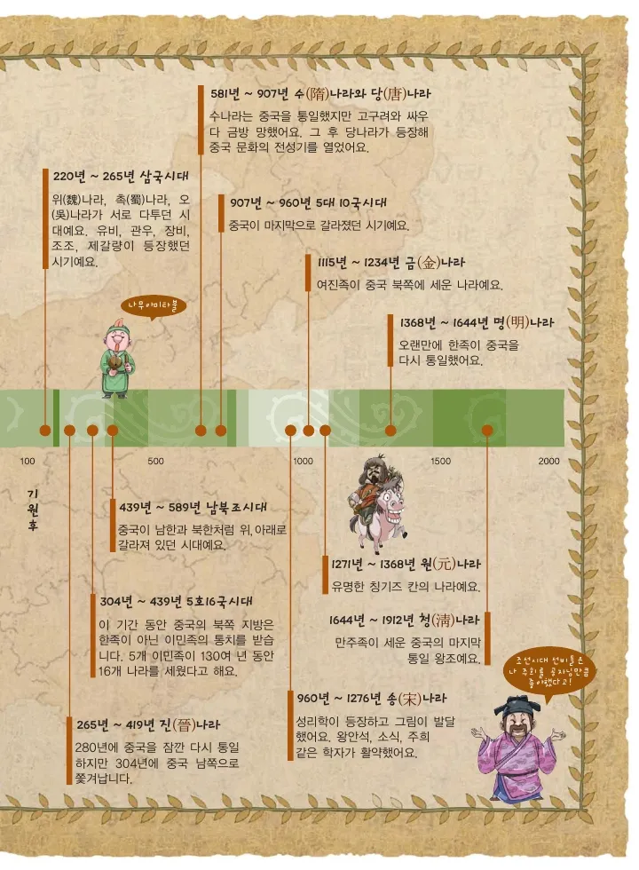 마법천자문 고사성어 고급편 1-3권 - Image 492