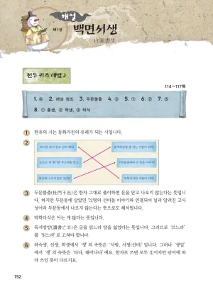 마법천자문 고사성어 고급편 1-3권 - Page 153