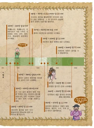 마법천자문 고사성어 고급편 1-3권 - Page 158