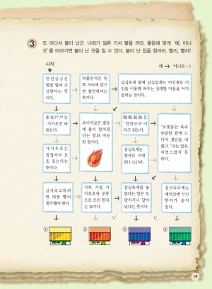 마법천자문 고사성어 고급편 1-3권 - Page 20