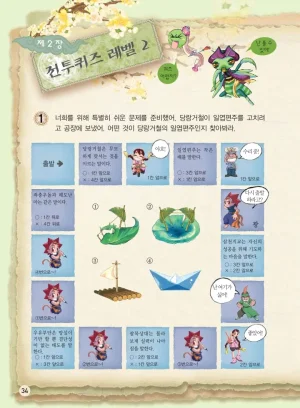 마법천자문 고사성어 고급편 1-3권 - Page 202