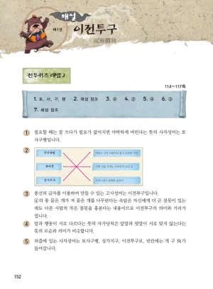 마법천자문 고사성어 고급편 1-3권 - Page 320