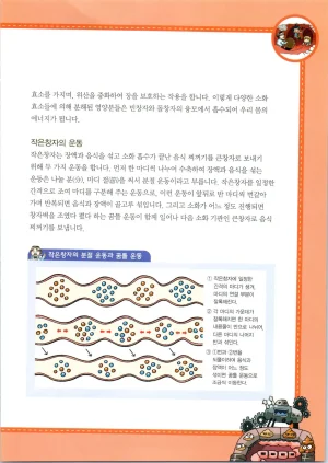 인체에서 살아남기 1-3권 - Page 120