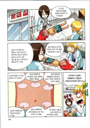 인체에서 살아남기 1-3권 - Page 155