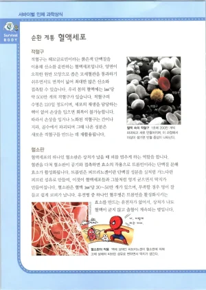 인체에서 살아남기 1-3권 - Page 218