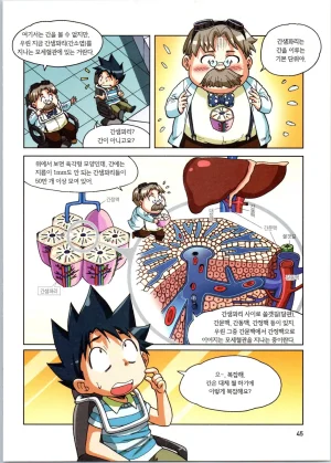 인체에서 살아남기 1-3권 - Page 225