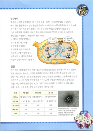 인체에서 살아남기 1-3권 - Page 237