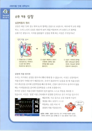 인체에서 살아남기 1-3권 - Page 248