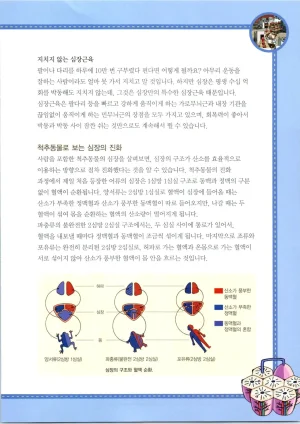인체에서 살아남기 1-3권 - Page 249