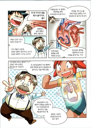 인체에서 살아남기 1-3권 - Page 258