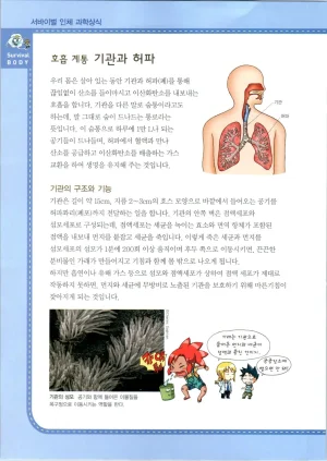인체에서 살아남기 1-3권 - Page 264