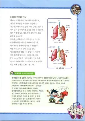 인체에서 살아남기 1-3권 - Page 265