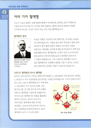 인체에서 살아남기 1-3권 - Page 280