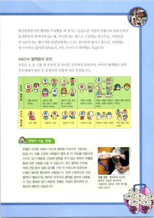 인체에서 살아남기 1-3권 - Page 281