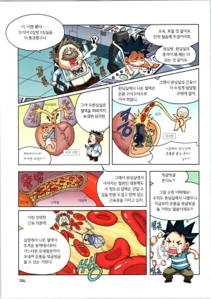 인체에서 살아남기 1-3권 - Page 284