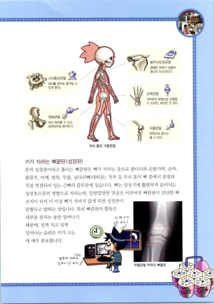 인체에서 살아남기 1-3권 - Page 295