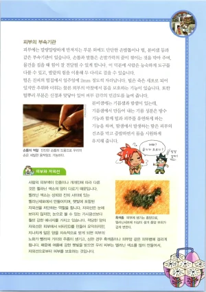 인체에서 살아남기 1-3권 - Page 309