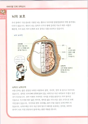 인체에서 살아남기 1-3권 - Page 394