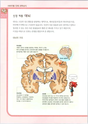 인체에서 살아남기 1-3권 - Page 412