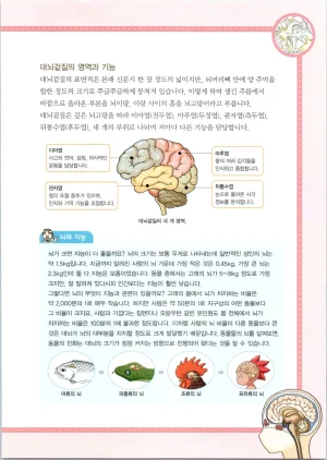 인체에서 살아남기 1-3권 - Page 413