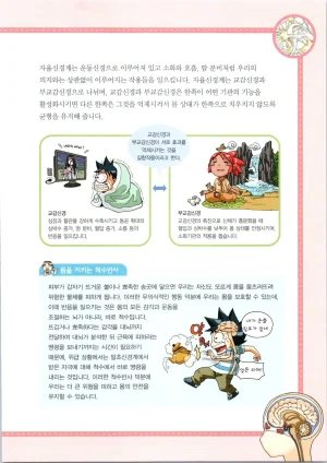 인체에서 살아남기 1-3권 - Page 499