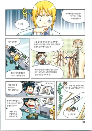 인체에서 살아남기 1-3권 - Page 509