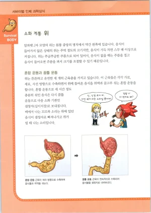 인체에서 살아남기 1-3권 - Page 93