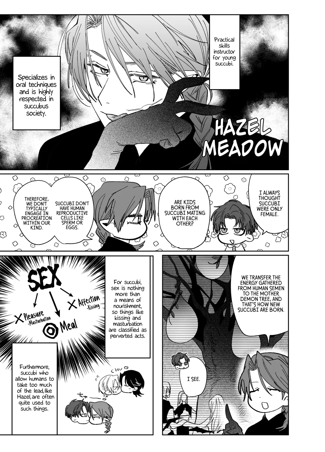 10 Hour Sleep nocori Educating Succubus-kun English Doomed Scans, Yengli Digital - Image 52