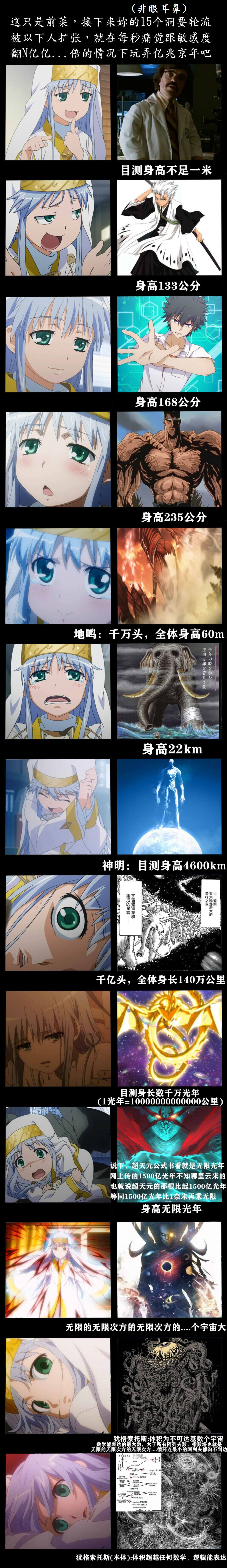 茵蒂克丝的无尽凌辱第14话茵蒂克丝的决定你然我亦然Toaru Majutsu no Index Chinese简繁體 - Image 28