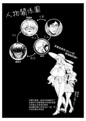 樹蛙孤逃 關於我發現我男友的美籍媽媽是扶她2 - Page 32