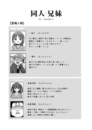2nd Life Hino Doujin Kyoudai II. Hajime Kyoudai no Baai Digital - Page 2