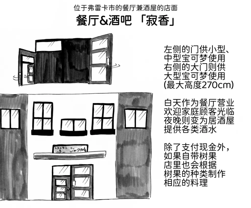 新避役铠鸦漫画第6章 和解篇 丨 作者樹守 路的机翻汉化 Chinese Pokémon - Image 24