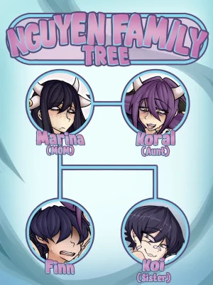 Ahoykoi Auntie-Hole - Tales from NGCC Comic Extras Aunt Only Gallery - Page 3