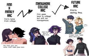 Ahoykoi Auntie-Hole - Tales from NGCC Comic Extras Aunt Only Gallery - Page 31